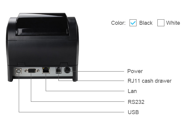 Impressora térmica do recibo da posição de 80MM com Lan Usb Serial Port Wifi